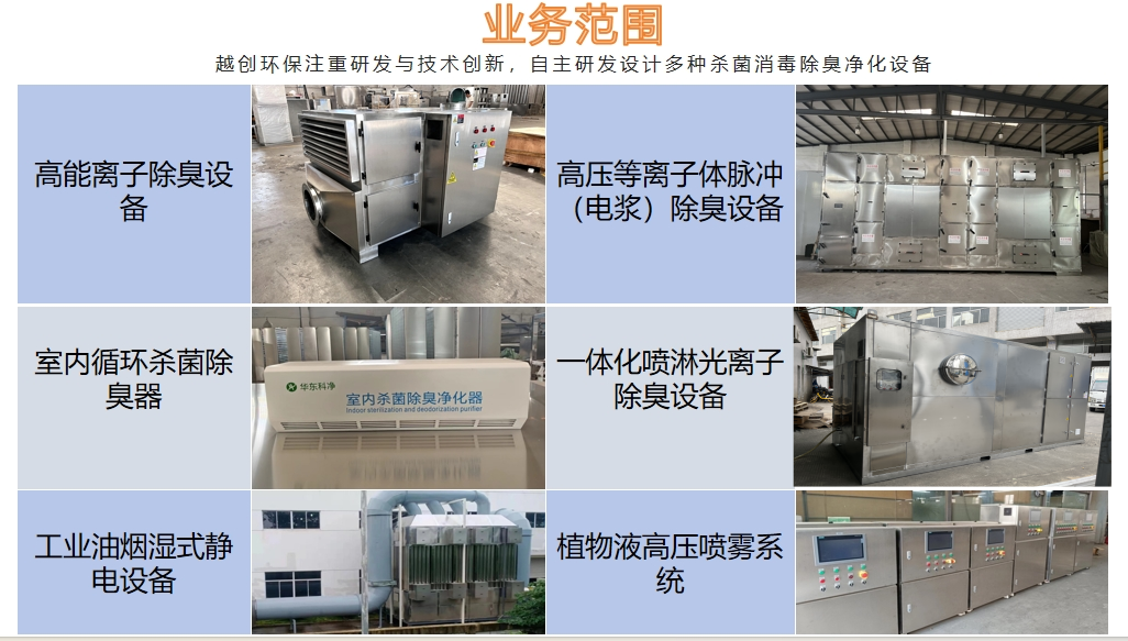 廣東越創(chuàng)環(huán)?？萍加邢薰?></p><p style=