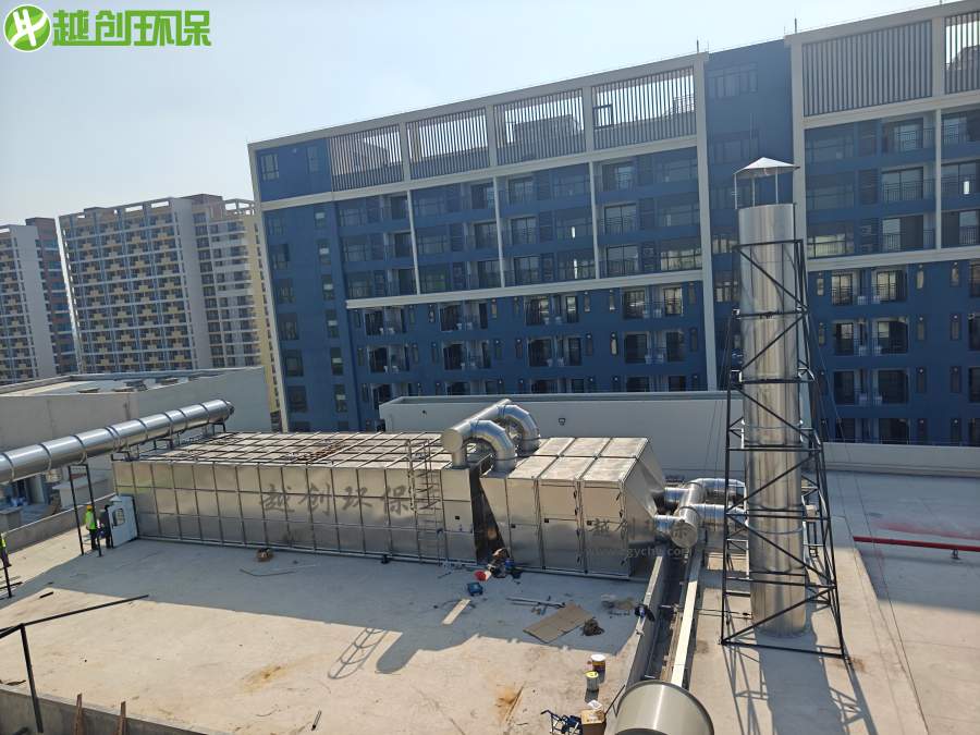 污水廠廢氣和車間廢氣_副本